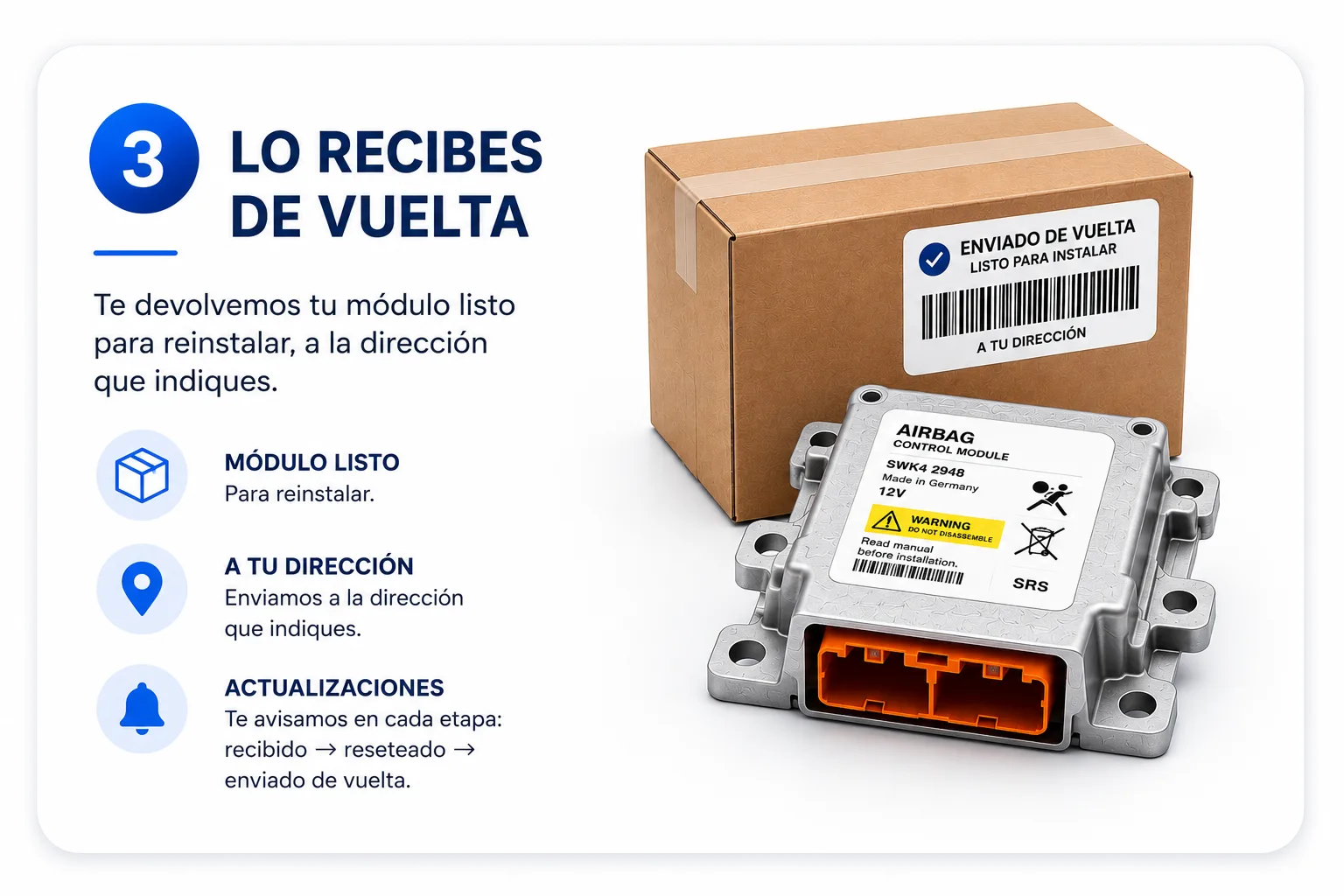 Paso 3 — Lo recibes de vuelta