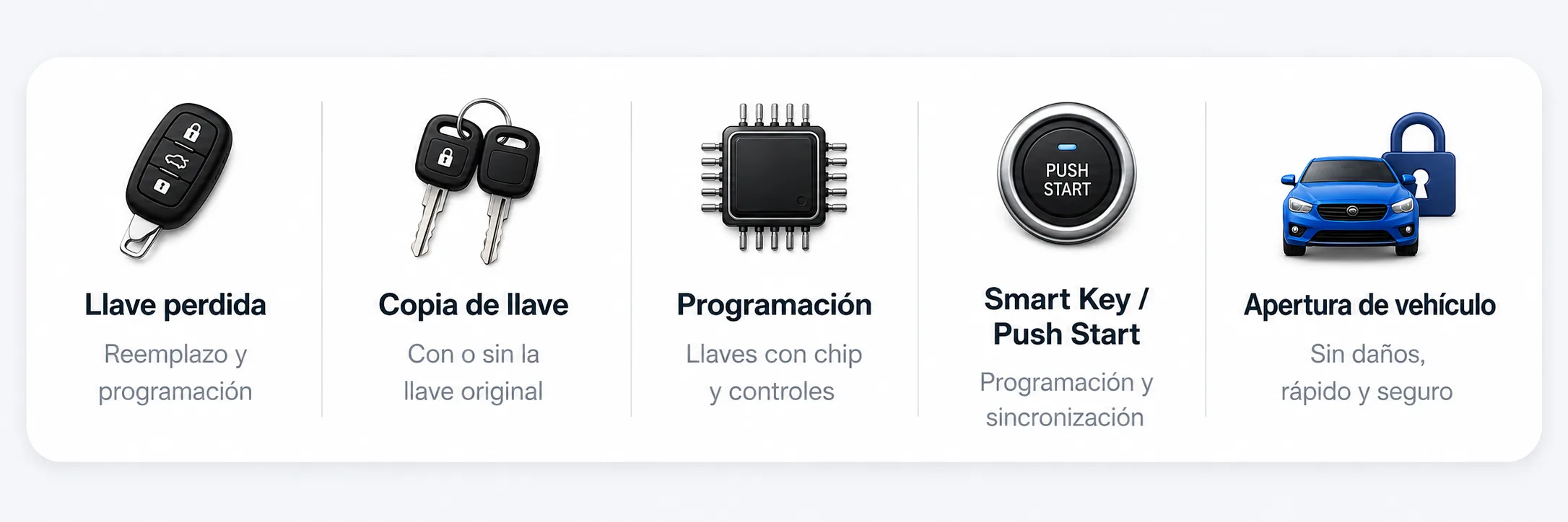 Servicios de llave perdida, copia de llave, programación, Smart Key y apertura de vehículo